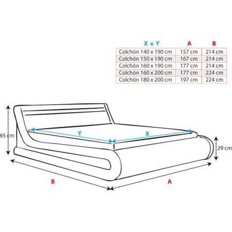 Lit Coffre Pour Matelas Lit Adulte 140x190cm Couleur Noir Avec LED Matériaux Bois Et Simili Cuir Coffre De Rangement Modèle Parisina – Image 4