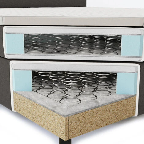 Lit Boxspring 180x200cm Gris Avec éclairage LED VitaliSpa – Image 5